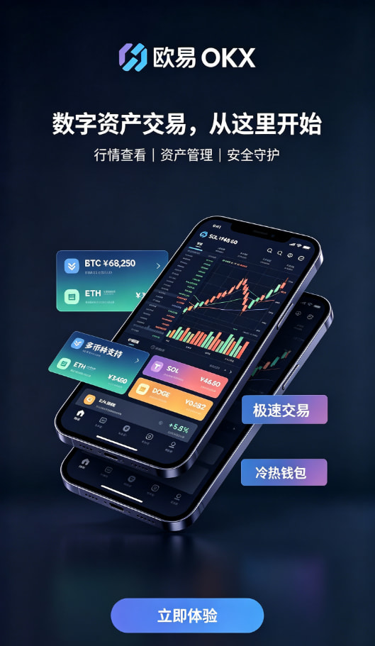 欧交易所app官网安装科普配图